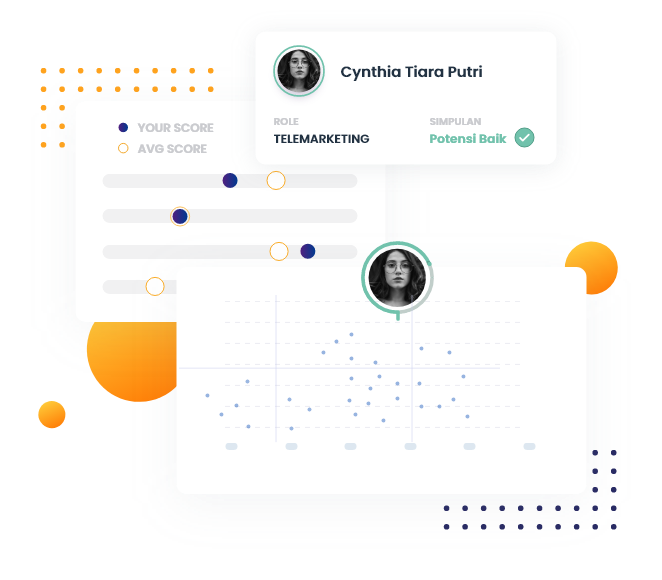 Talentics Assessment Profile